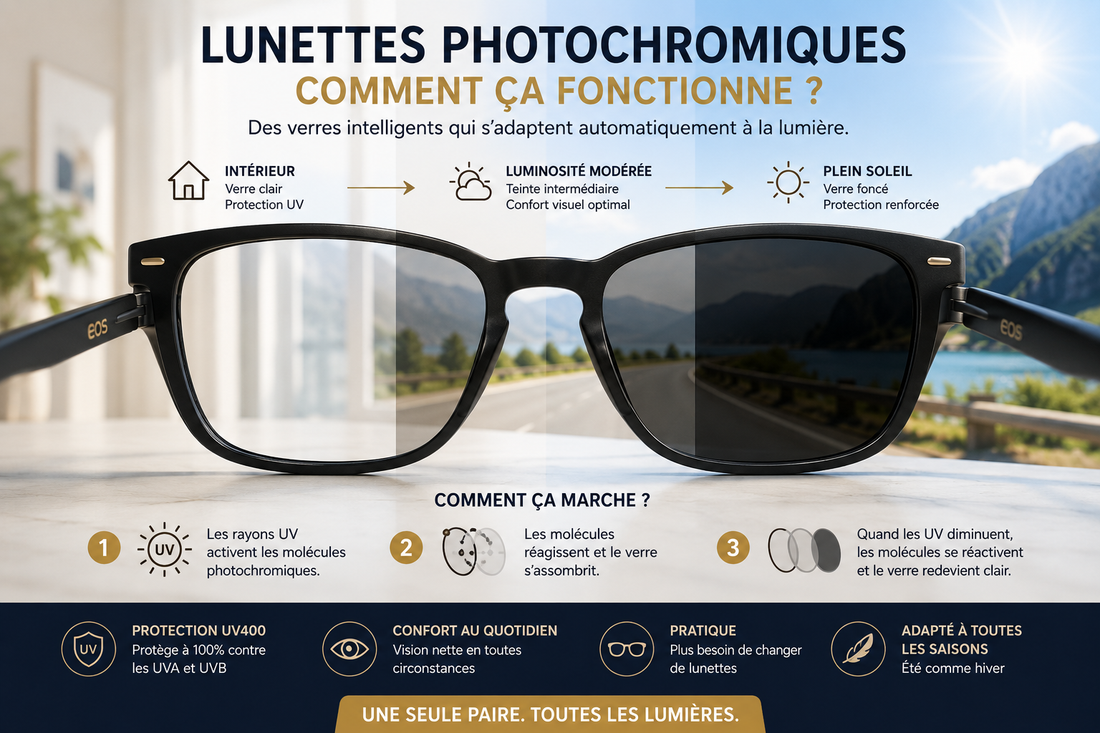 Les lunettes photochromiques : comment ça fonctionne ?