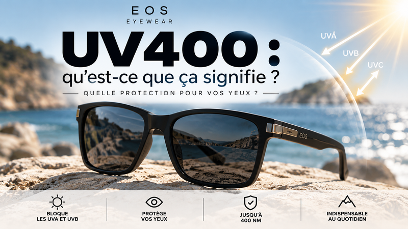 UV400 : qu’est-ce que ça signifie sur des lunettes de soleil ?