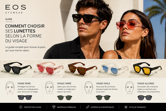 Comment choisir ses lunettes selon la forme du visage
